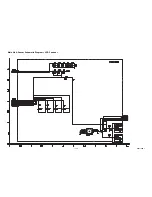 Preview for 35 page of Sylvania DV220SL8 A Service Manual