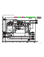 Preview for 38 page of Sylvania DV220SL8 A Service Manual