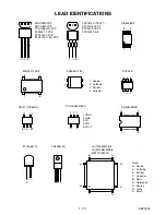 Preview for 59 page of Sylvania DV220SL8 A Service Manual