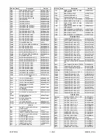 Preview for 65 page of Sylvania DV220SL8 A Service Manual