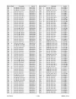 Preview for 66 page of Sylvania DV220SL8 A Service Manual