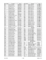 Preview for 67 page of Sylvania DV220SL8 A Service Manual