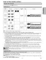 Предварительный просмотр 5 страницы Sylvania DVC840G Owner'S Manual