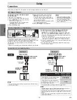 Предварительный просмотр 6 страницы Sylvania DVC840G Owner'S Manual