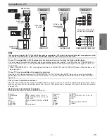 Preview for 7 page of Sylvania DVC840G Owner'S Manual