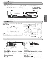 Preview for 9 page of Sylvania DVC840G Owner'S Manual