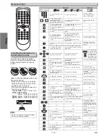 Preview for 10 page of Sylvania DVC840G Owner'S Manual