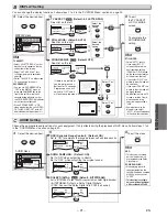 Предварительный просмотр 21 страницы Sylvania DVC840G Owner'S Manual