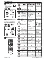 Предварительный просмотр 28 страницы Sylvania DVC840G Owner'S Manual