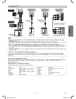 Preview for 7 page of Sylvania DVC841G Owner'S Manual