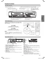 Preview for 9 page of Sylvania DVC841G Owner'S Manual