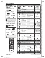 Preview for 28 page of Sylvania DVC841G Owner'S Manual