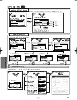 Preview for 20 page of Sylvania DVC845E Owner'S Manual