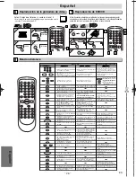 Preview for 26 page of Sylvania DVC845E Owner'S Manual