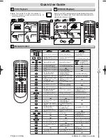 Preview for 28 page of Sylvania DVC845E Owner'S Manual