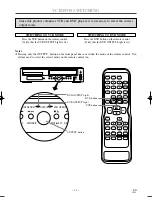 Предварительный просмотр 13 страницы Sylvania DVC850C Owner'S Manual