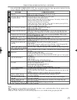 Предварительный просмотр 32 страницы Sylvania DVC860D Owner'S Manual