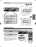 Предварительный просмотр 9 страницы Sylvania DVC860E Owner'S Manual