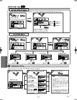 Предварительный просмотр 20 страницы Sylvania DVC860E Owner'S Manual