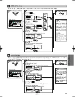 Предварительный просмотр 21 страницы Sylvania DVC860E Owner'S Manual