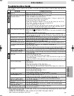 Предварительный просмотр 23 страницы Sylvania DVC860E Owner'S Manual