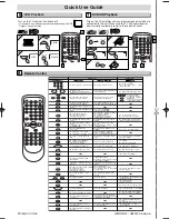 Предварительный просмотр 28 страницы Sylvania DVC860E Owner'S Manual