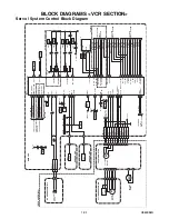 Предварительный просмотр 22 страницы Sylvania DVC860E Service Manual