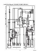 Предварительный просмотр 25 страницы Sylvania DVC860E Service Manual