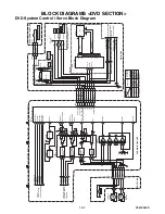 Предварительный просмотр 28 страницы Sylvania DVC860E Service Manual