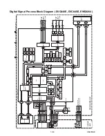 Предварительный просмотр 30 страницы Sylvania DVC860E Service Manual