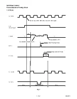 Предварительный просмотр 55 страницы Sylvania DVC860E Service Manual