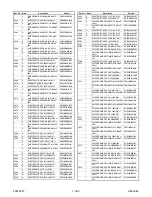 Предварительный просмотр 69 страницы Sylvania DVC860E Service Manual