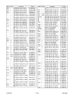 Предварительный просмотр 70 страницы Sylvania DVC860E Service Manual