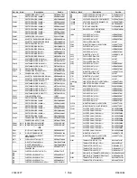 Предварительный просмотр 72 страницы Sylvania DVC860E Service Manual