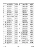 Предварительный просмотр 73 страницы Sylvania DVC860E Service Manual