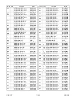 Предварительный просмотр 74 страницы Sylvania DVC860E Service Manual