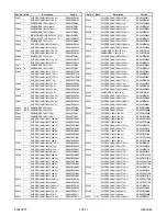 Предварительный просмотр 77 страницы Sylvania DVC860E Service Manual