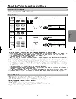 Предварительный просмотр 5 страницы Sylvania DVC860F Owner'S Manual