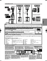 Предварительный просмотр 7 страницы Sylvania DVC860F Owner'S Manual