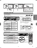 Предварительный просмотр 9 страницы Sylvania DVC860F Owner'S Manual