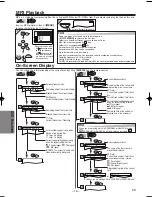 Предварительный просмотр 16 страницы Sylvania DVC860F Owner'S Manual