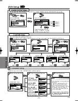 Предварительный просмотр 20 страницы Sylvania DVC860F Owner'S Manual