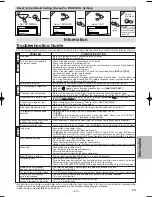 Предварительный просмотр 23 страницы Sylvania DVC860F Owner'S Manual