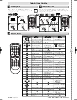 Предварительный просмотр 28 страницы Sylvania DVC860F Owner'S Manual