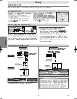 Предварительный просмотр 6 страницы Sylvania DVC865F Owner'S Manual