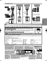 Предварительный просмотр 7 страницы Sylvania DVC865F Owner'S Manual