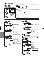 Предварительный просмотр 16 страницы Sylvania DVC865F Owner'S Manual