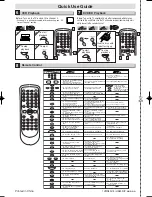 Предварительный просмотр 28 страницы Sylvania DVC865F Owner'S Manual