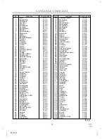 Preview for 25 page of Sylvania DVL1000 Owner'S Manual