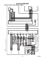 Preview for 18 page of Sylvania DVL1000G Service Manual